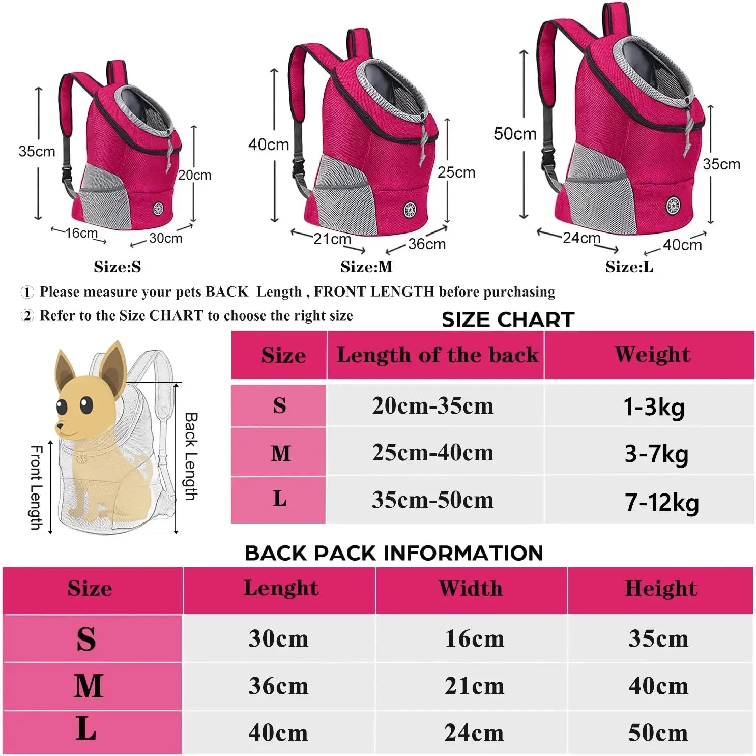 Pet Carrier Backpack for Cats & Small Dogs