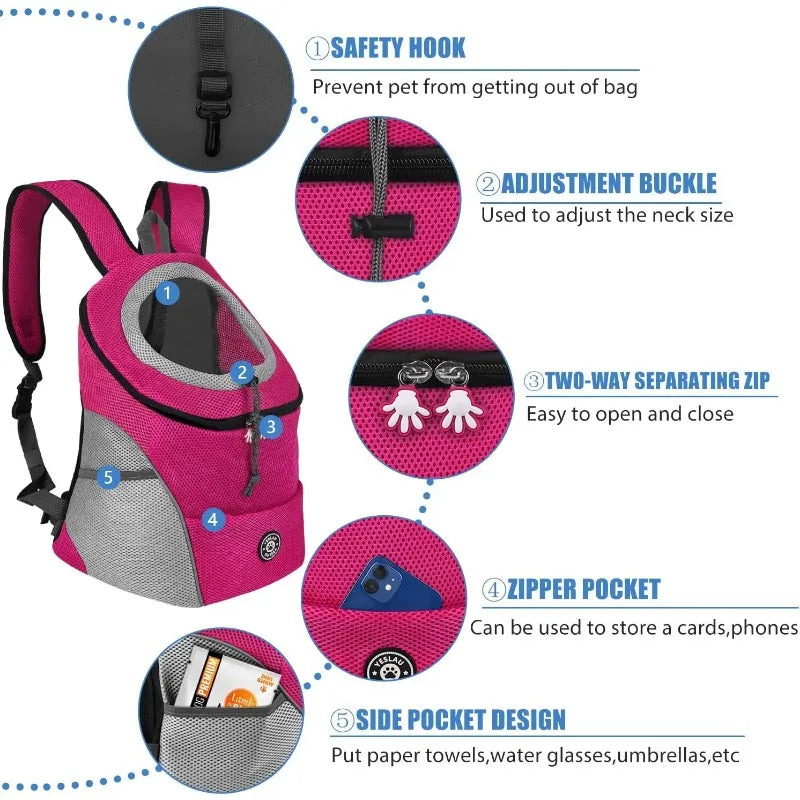 Pet Carrier Backpack for Cats & Small Dogs