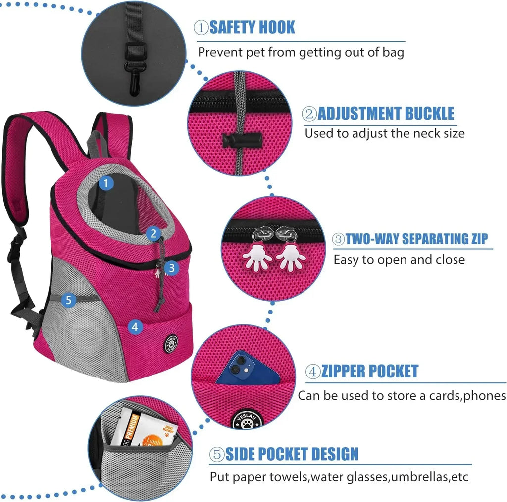 Pet Carrier Backpack for Cats & Small Dogs