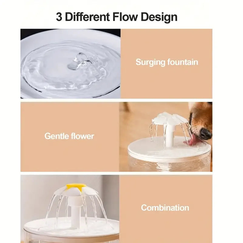USB Electric Pet Water Fountain - Silent Automatic Cat Water Dispenser with Filter